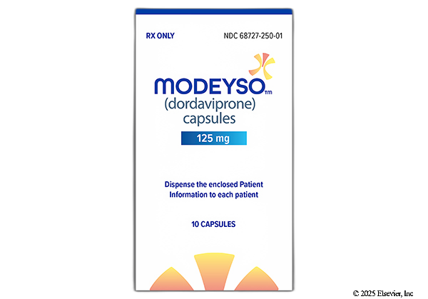 Modeyso 2026 Prices, Coupons & Savings Tips - GoodRx
