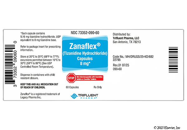 Zanaflex