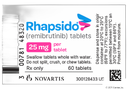 Rhapsido Medicare Coverage and Co-Pay Details - GoodRx