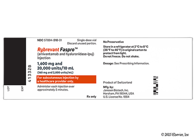 Rybrevant Faspro Coupon - Rybrevant Faspro 1600mg of 20000 units/10ml vial