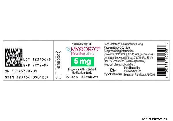 Myqorzo Medicare Coverage and Co-Pay Details - GoodRx