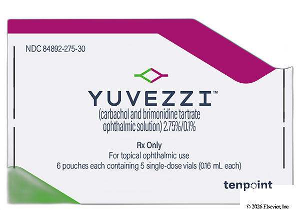 Yuvezzi Medicare Coverage and Co-Pay Details - GoodRx