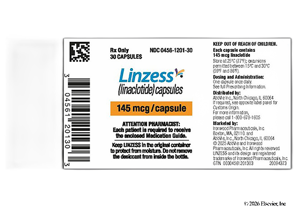 Linzess Medicare Coverage and Co-Pay Details - GoodRx