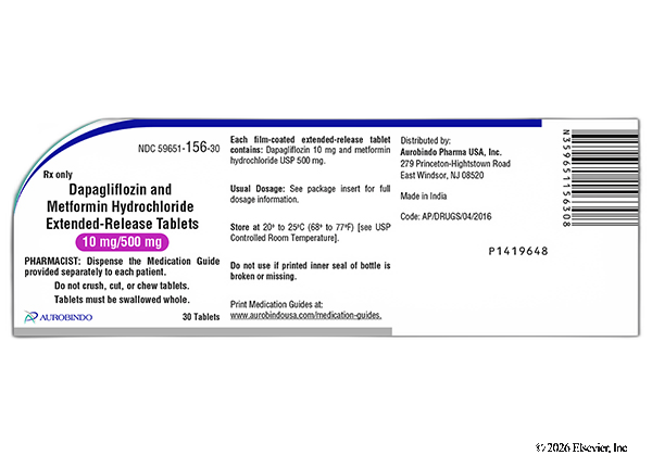 Dapagliflozin/Metformin ER