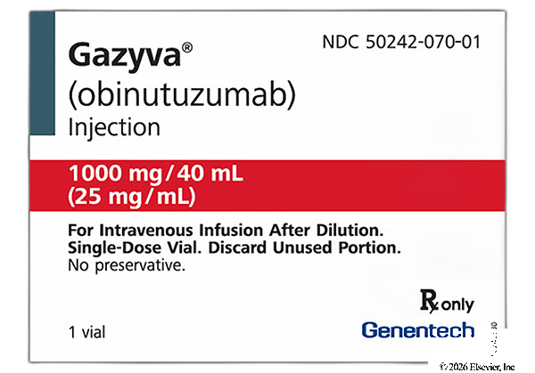 Gazyva