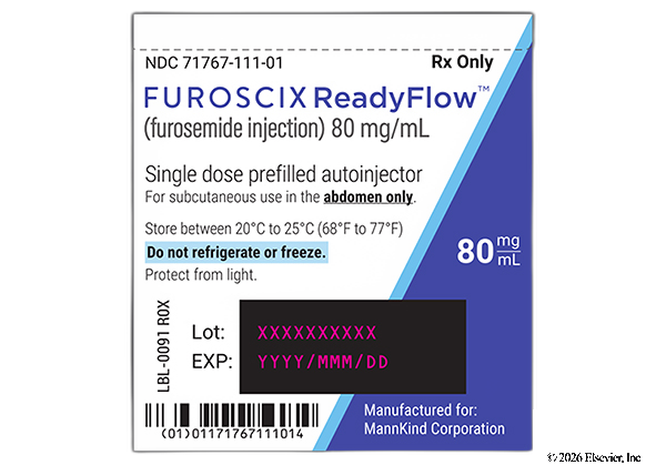 Furoscix