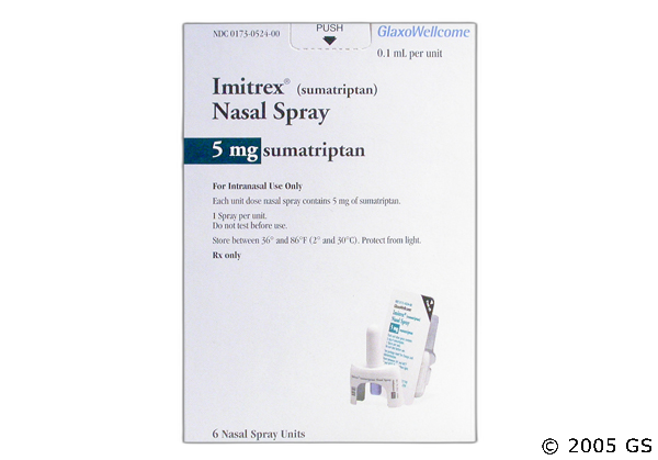 Imitrex