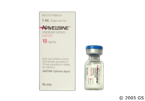 Navelbine Medicare Coverage and Co-Pay Details - GoodRx
