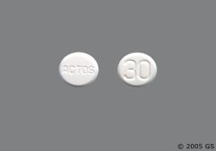 generic actos price