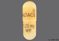 Altace Cost