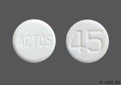 Cheap actos generic