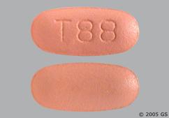 buy etodolac online