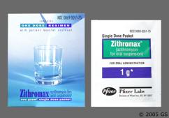 azithromycin 250mg goodrx