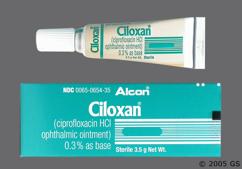 Ciprofloxacin 500 goodrx