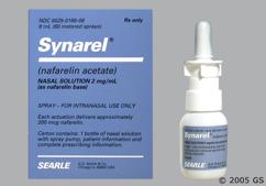 Synarel Coupon - Synarel 8ml of 2mg/ml nasal spray