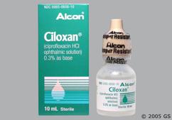 Ciprofloxacin 250 mg goodrx