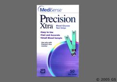 Precision Xtra Medicare Coverage and Co-Pay Details - GoodRx