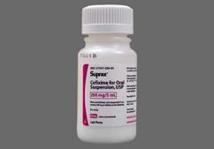 Price suprax