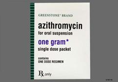 Price for zithromax