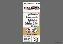 Ciprofloxacin Ophthalmic Cost