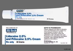 emla medicare coverage and co pay details goodrx