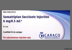 Imitrex cost