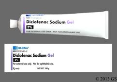 Voltaren 3 Gel Price