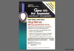 Cost of cipro oral suspension