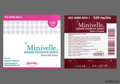 Minivelle Coupon - Minivelle 8 patches of 0.05mg package