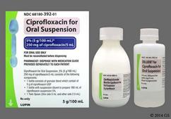 Cipro cost pharmacy