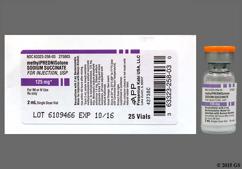 Medrol generic cost