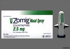 Zolmitriptan Zomig Uses Side Effects Alternatives More GoodRx
