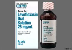 Levaquin Cost Generic