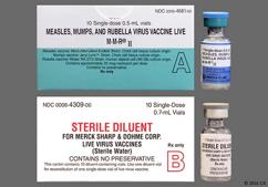 MMR Coupon - MMR 0.5ml dose