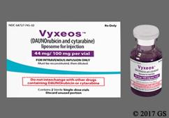 Vyxeos Coupon - Vyxeos 44mg/100mg vial