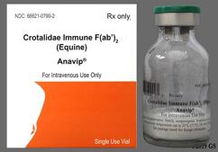 Anavip Coupon - Anavip 10ml of 12mg/ml vial