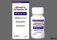 Buy zithromax online overnight