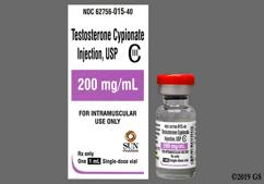 Can You Spot The A Dosage Timing and Athletic Performance with Testosterone Cypionate Pro?