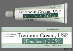 Accutane cost goodrx