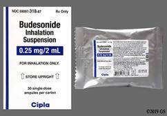 Budesonide (Pulmicort Respules): Basics, Side Effects & Reviews