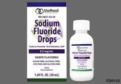 Sodiphluor Coupon - Sodiphluor 50ml of 0.5mg/ml dropper