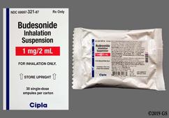 Budesonide Coupon - Budesonide 1mg / 2ml ampule