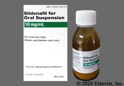 Generic Viagra (sildenafil): Everything you need to know in 2024