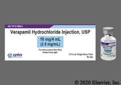 Buy Verapamil 15 Gel