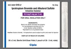 colorless - Ipratropium Bromide / Albuterol Sulfate 0.5mg-3mg / 3mL Solution for Inhalation