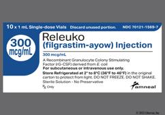 Releuko Prices, Coupons & Savings Tips - GoodRx