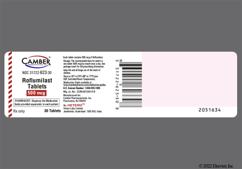 Daliresp Coupon - Daliresp 250mcg tablet