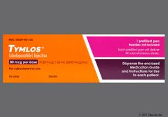 Tymlos Coupon - Tymlos 1.56ml of 80mcg/dose pen
