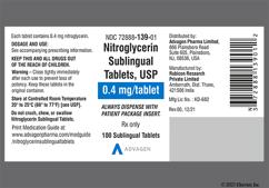 White Round Logo 7 - Nitroglycerin 0.4mg Sublingual Tablet
