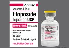 Toposar Coupon - Toposar 20mg/ml of 5ml vial